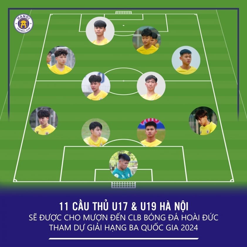 bau hien cho hoai duc fc muon cau thu