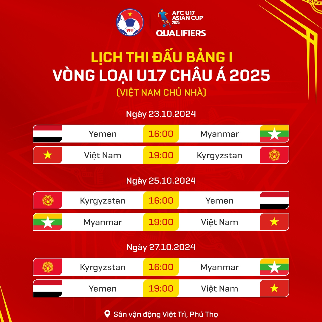 vong loai u17 chau a 2025