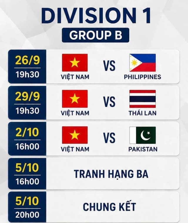 đt viet nam fifa asean cup 2026 (2)