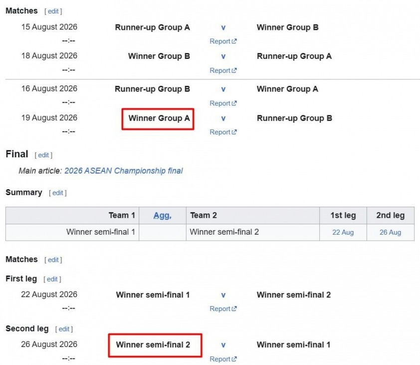đt viet nam hương loi lon tai aff cup 2026