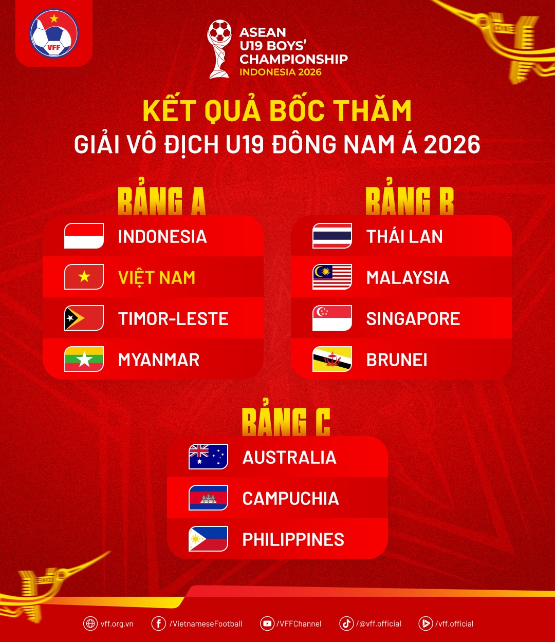 boc tham u19 dong nam a 2026