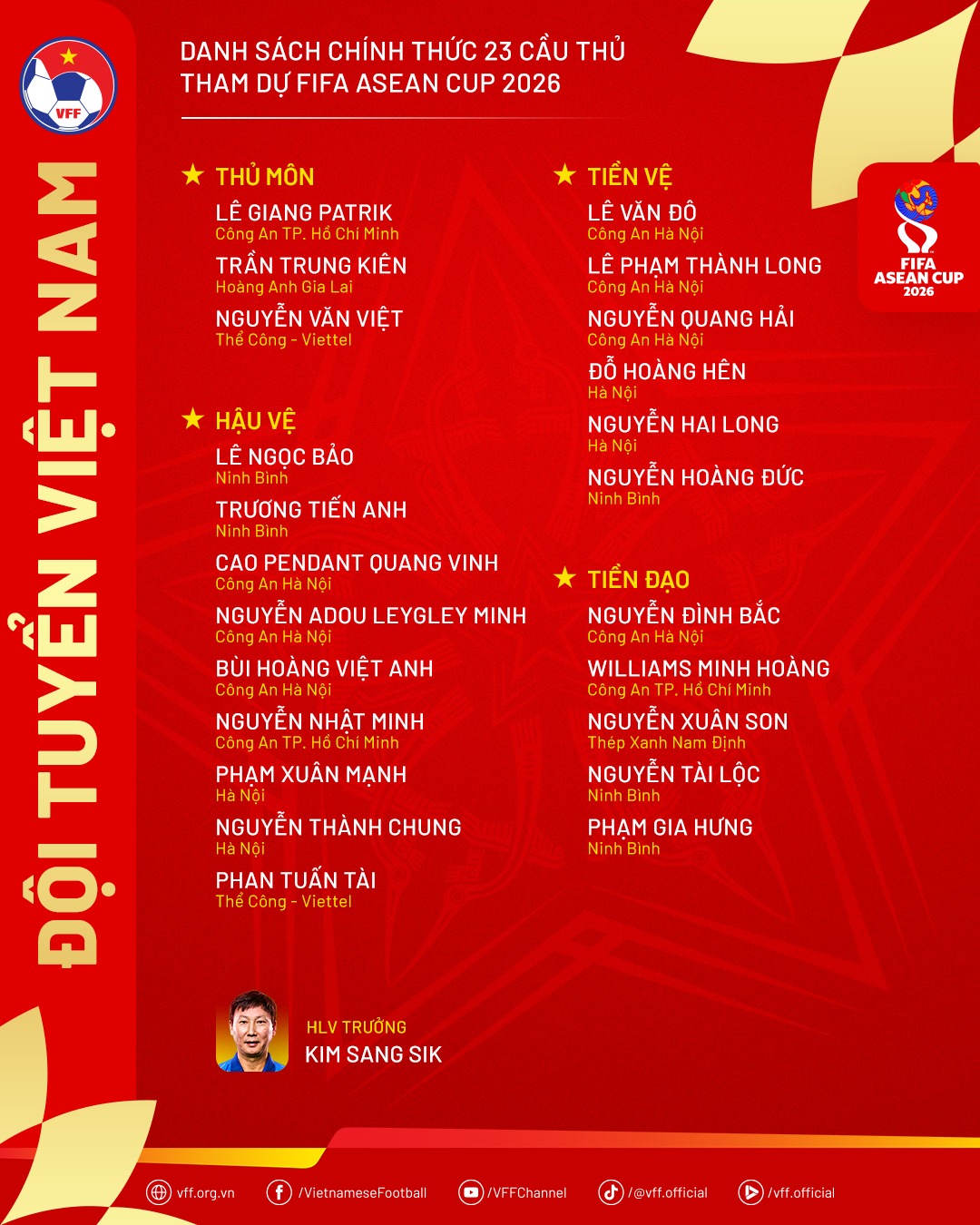 danh sach đt viet nam 19-9