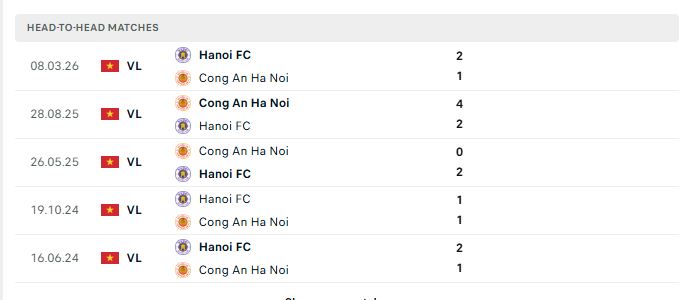 doi dau cahn vs han noi fc 18-10