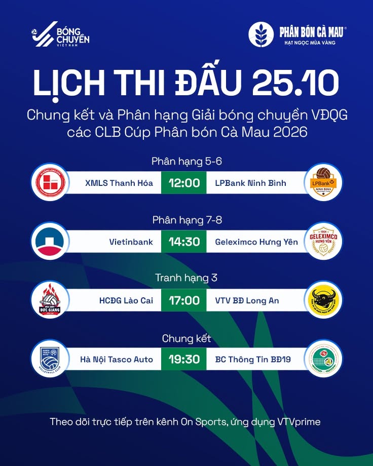 lich thi dau bong chuyen hom nay 25-10