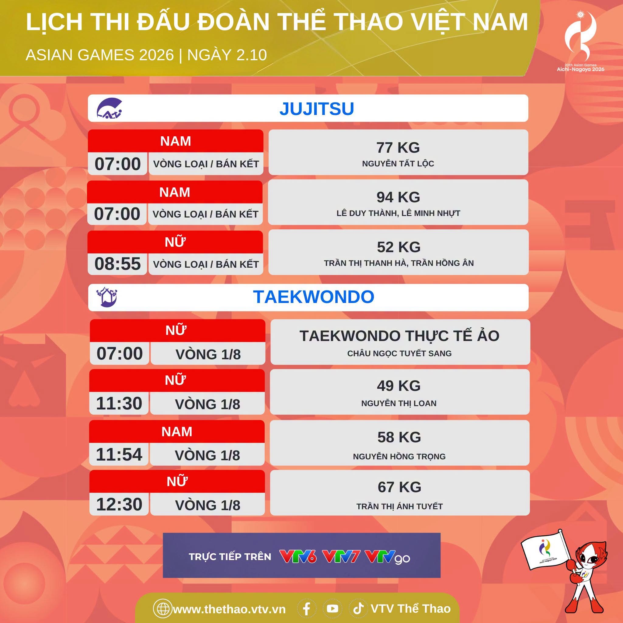 lich thi dau cua doan ttvn 2-10 (4)
