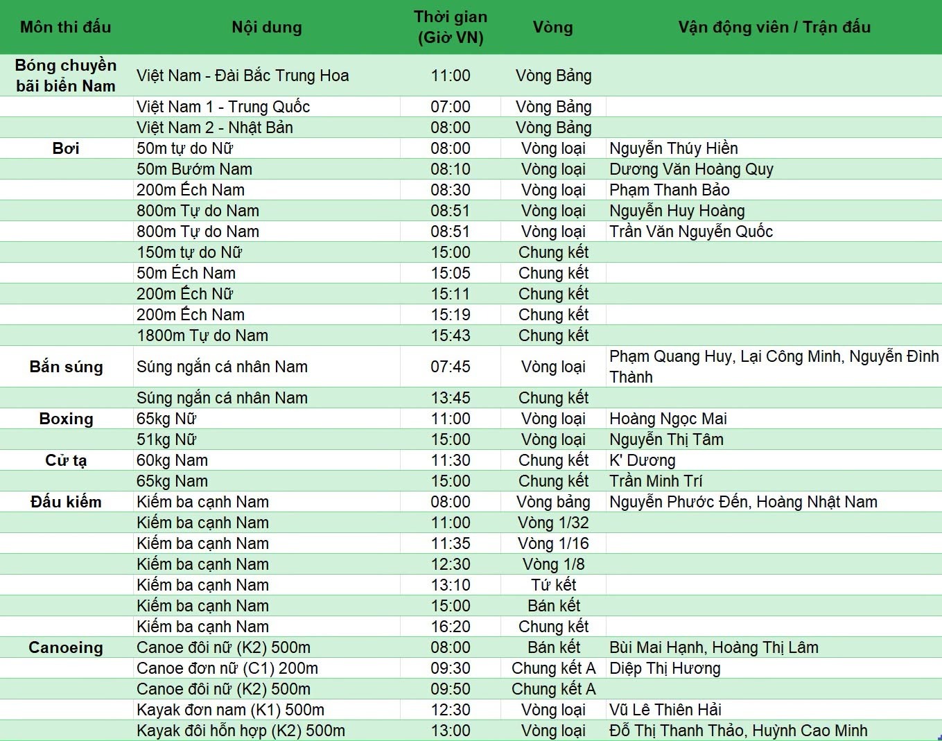 lich thi dau doan tt viet nam ngay 24-9 (1)