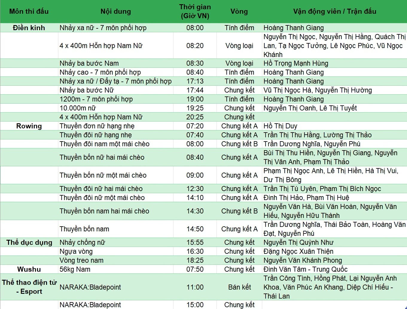 lich thi dau doan tt viet nam ngay 24-9 (2)