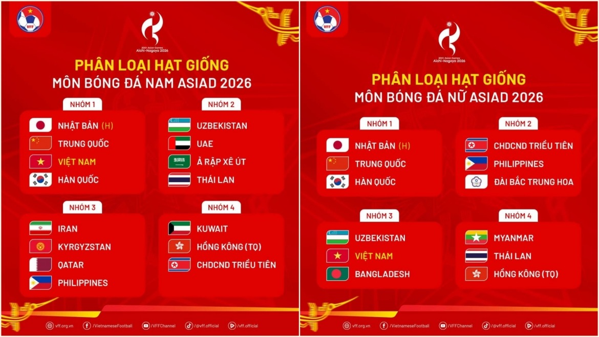 phan nhom hat giong asiad 2026