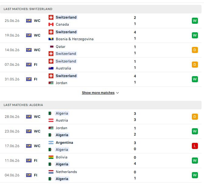phong do thuy si vs algeria