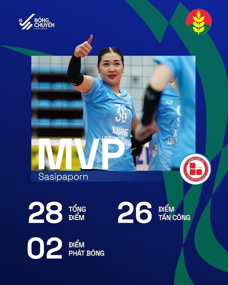 tin bong chuyen hom nay 19-10 moi nhat