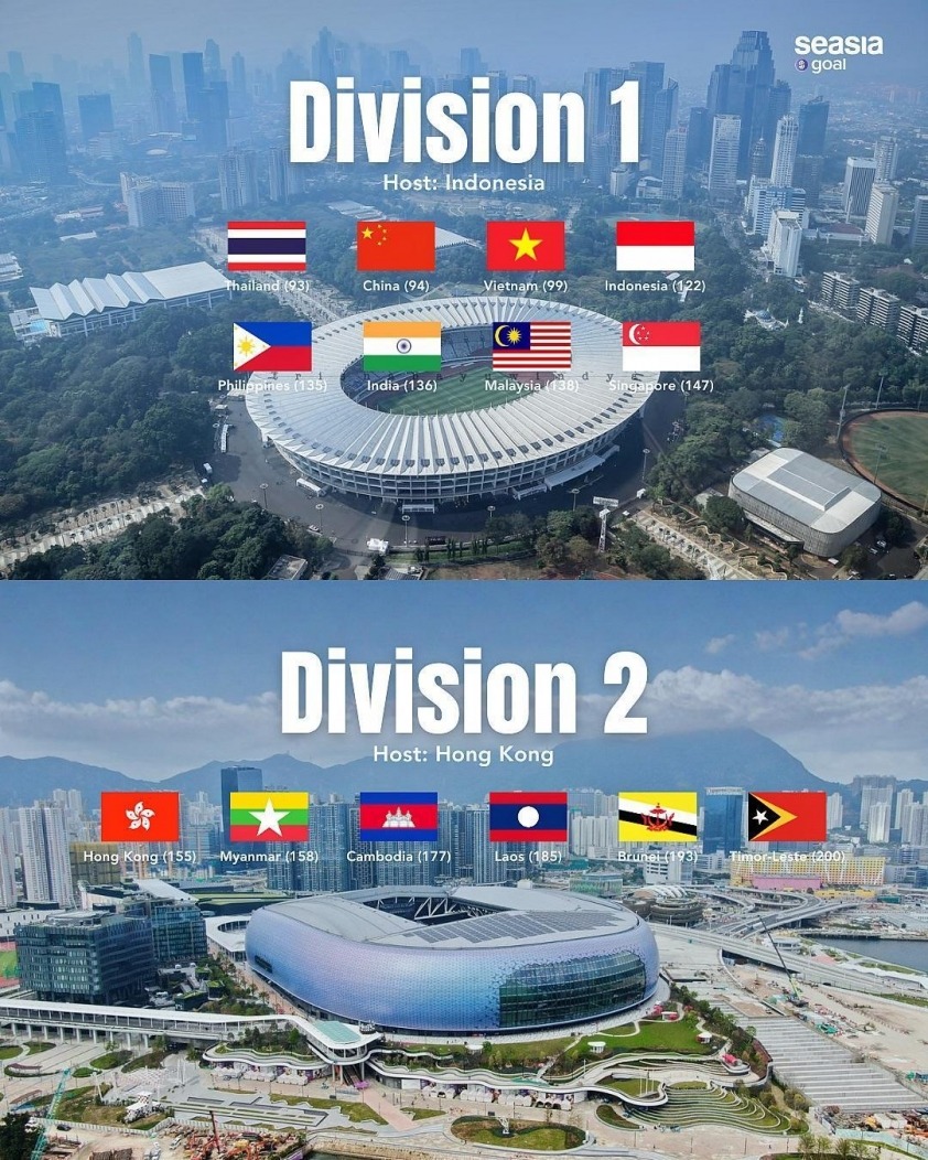 trung quoc rut lui khoi fifa asean cup 2026