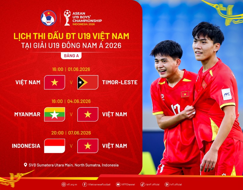 u19 viet nam dat muc tieu gianh chuc vo dich u19 dong nam a 2026 (2)