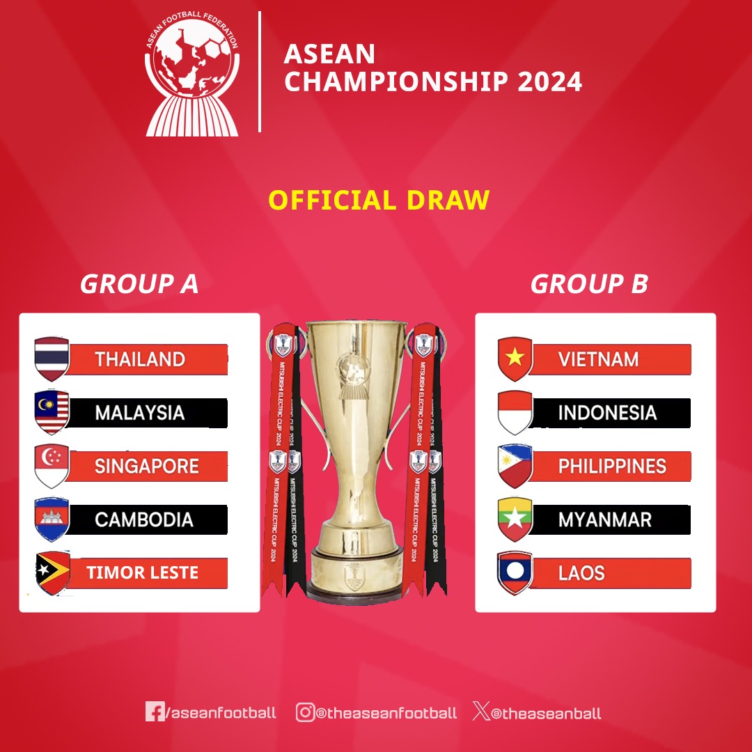 aff cup 2024