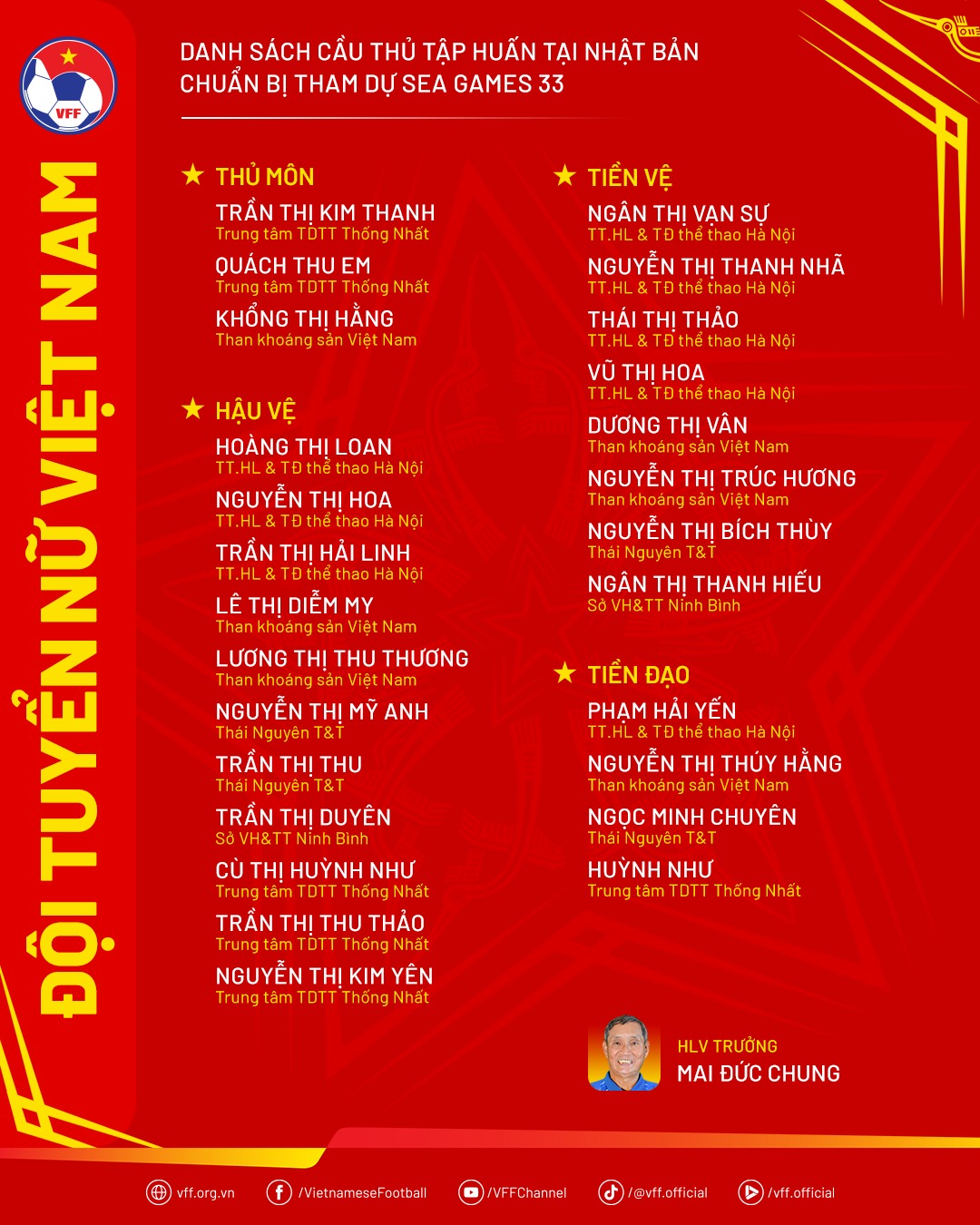 chuogn thi kieu khong du sea games 33