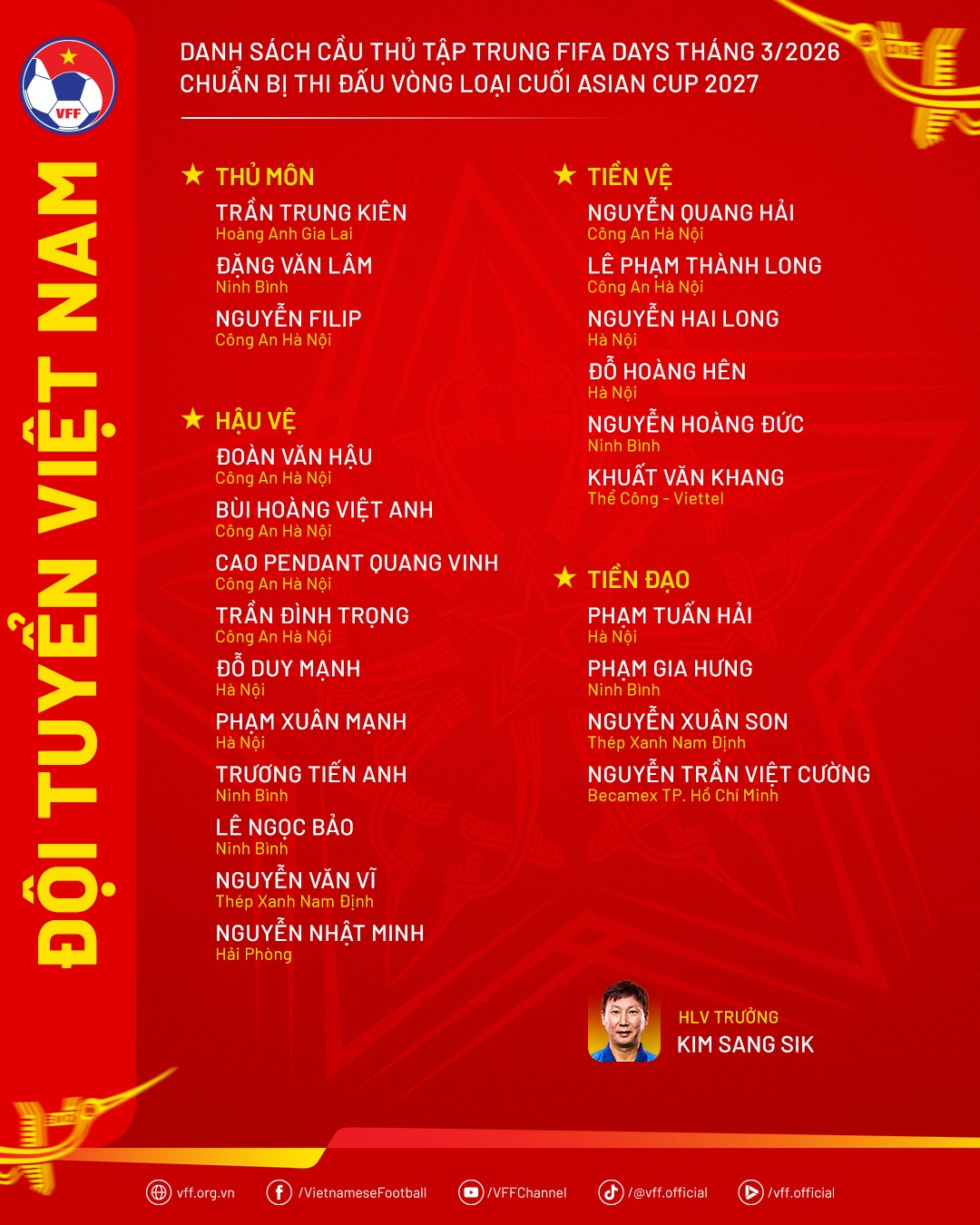 danh sach đt viet nam dau malaysia