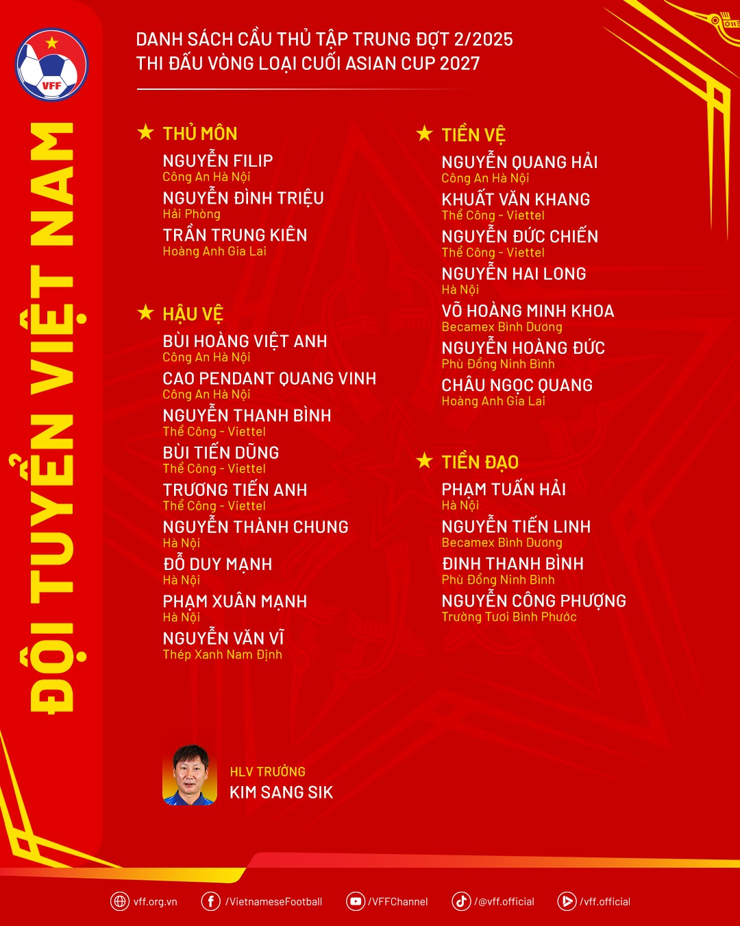 danh sach đt viet nam moi nhat