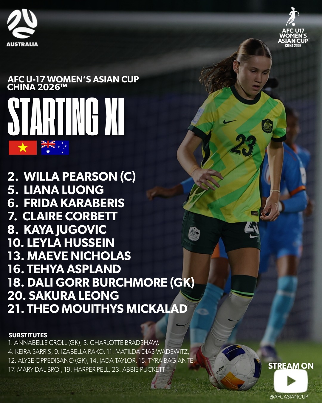 doi hinh xuat phat u17 viet nam dau australia