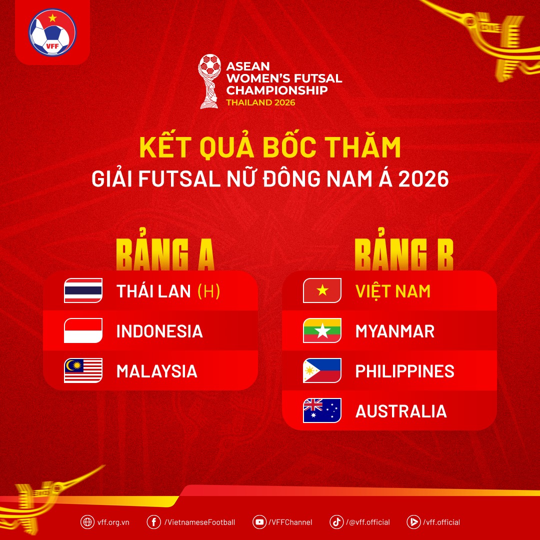 futsal nu dong nam a 2026