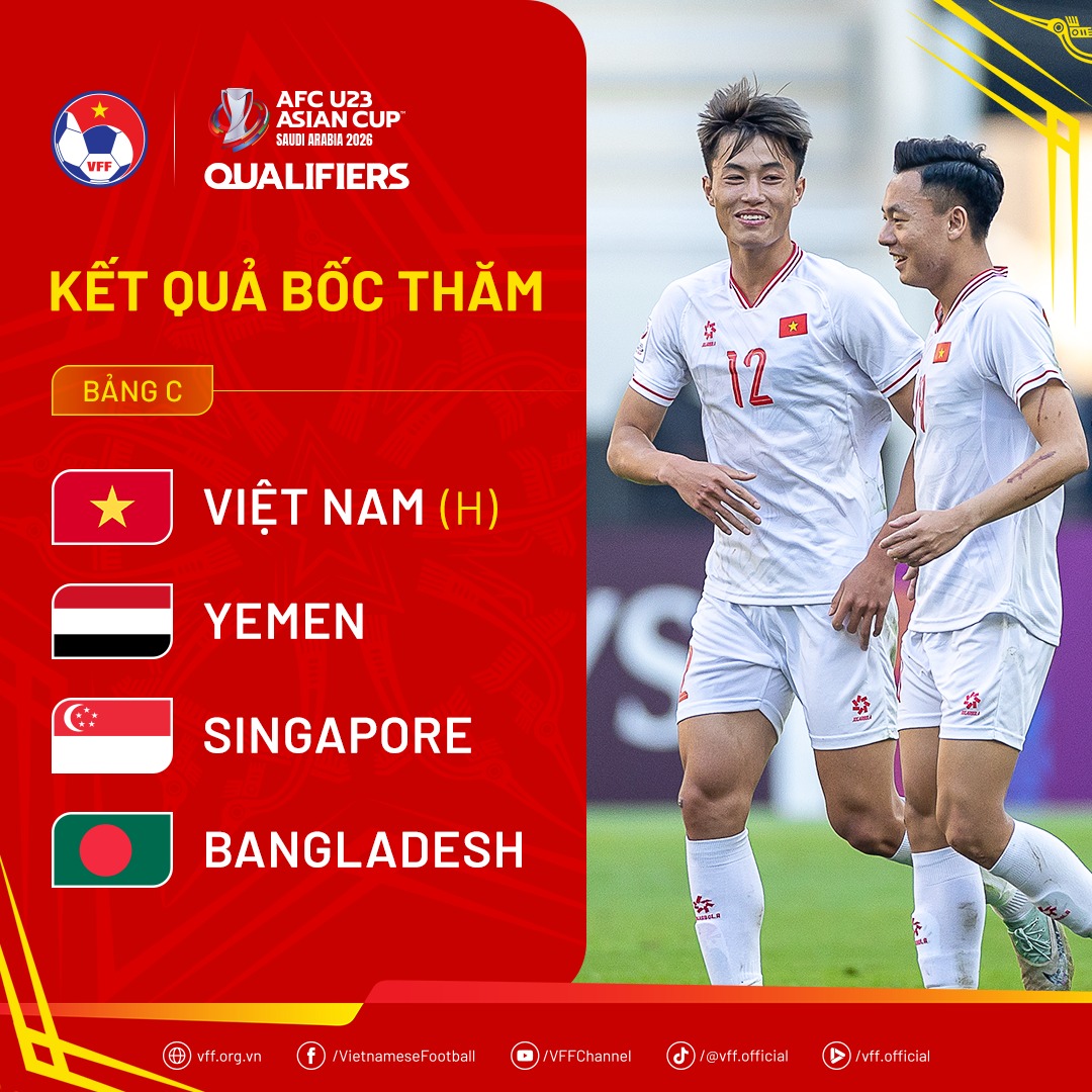 ket qua boc tham u23 chau a