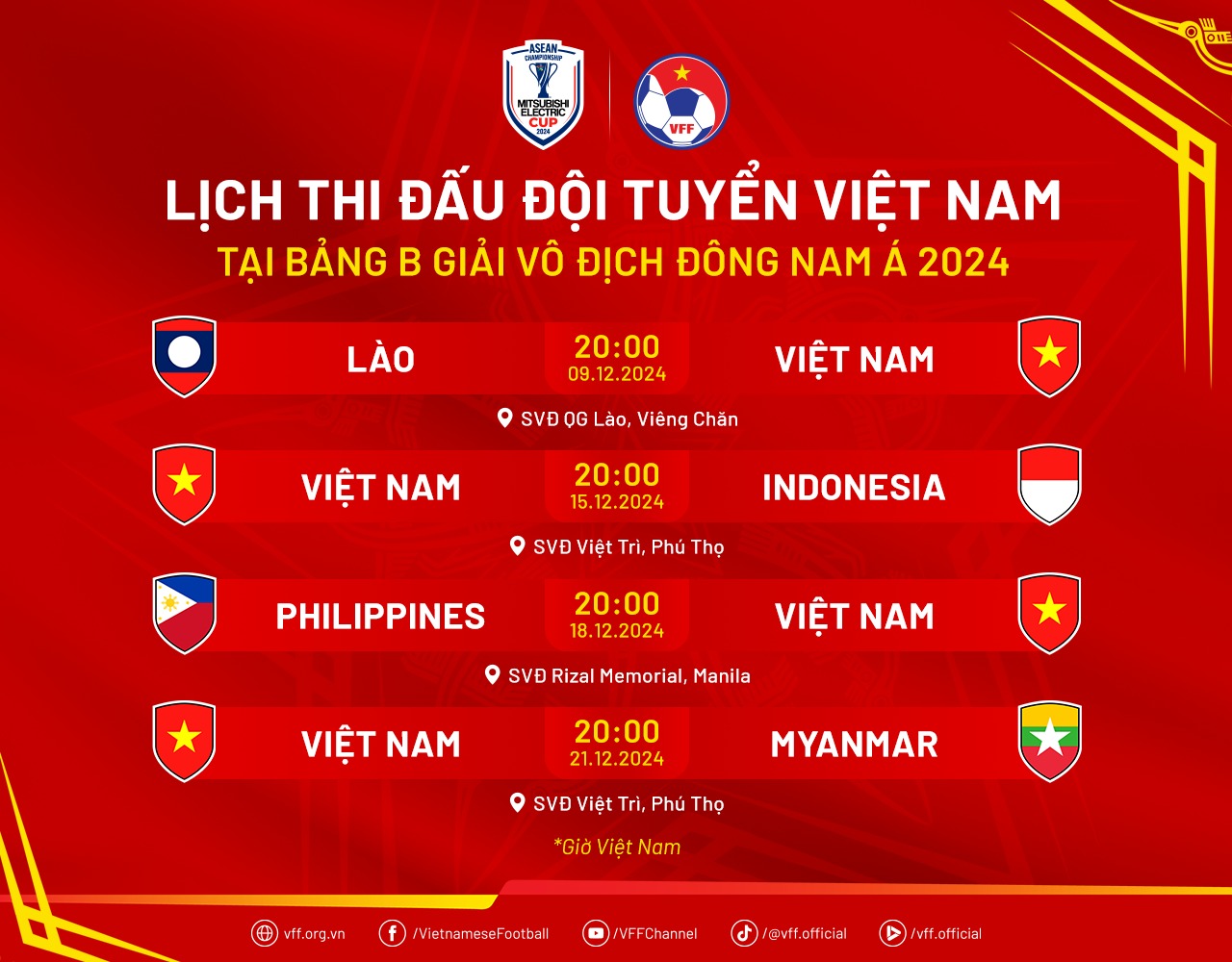 lich thi dau đt viet nam aff cup 2024