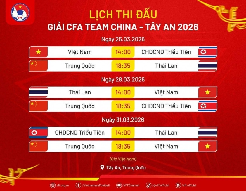 lich thi dau cfa team china 2025 moi nhat