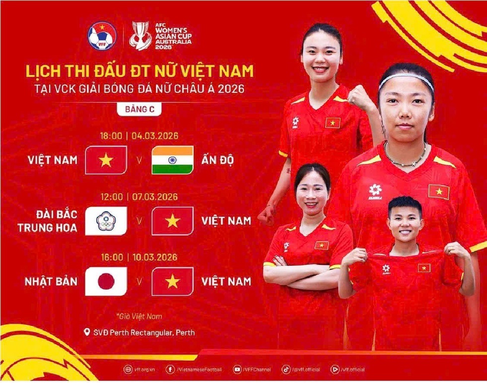 lich thi dau cuaddt nu viet nam tai vl asian cup 2027