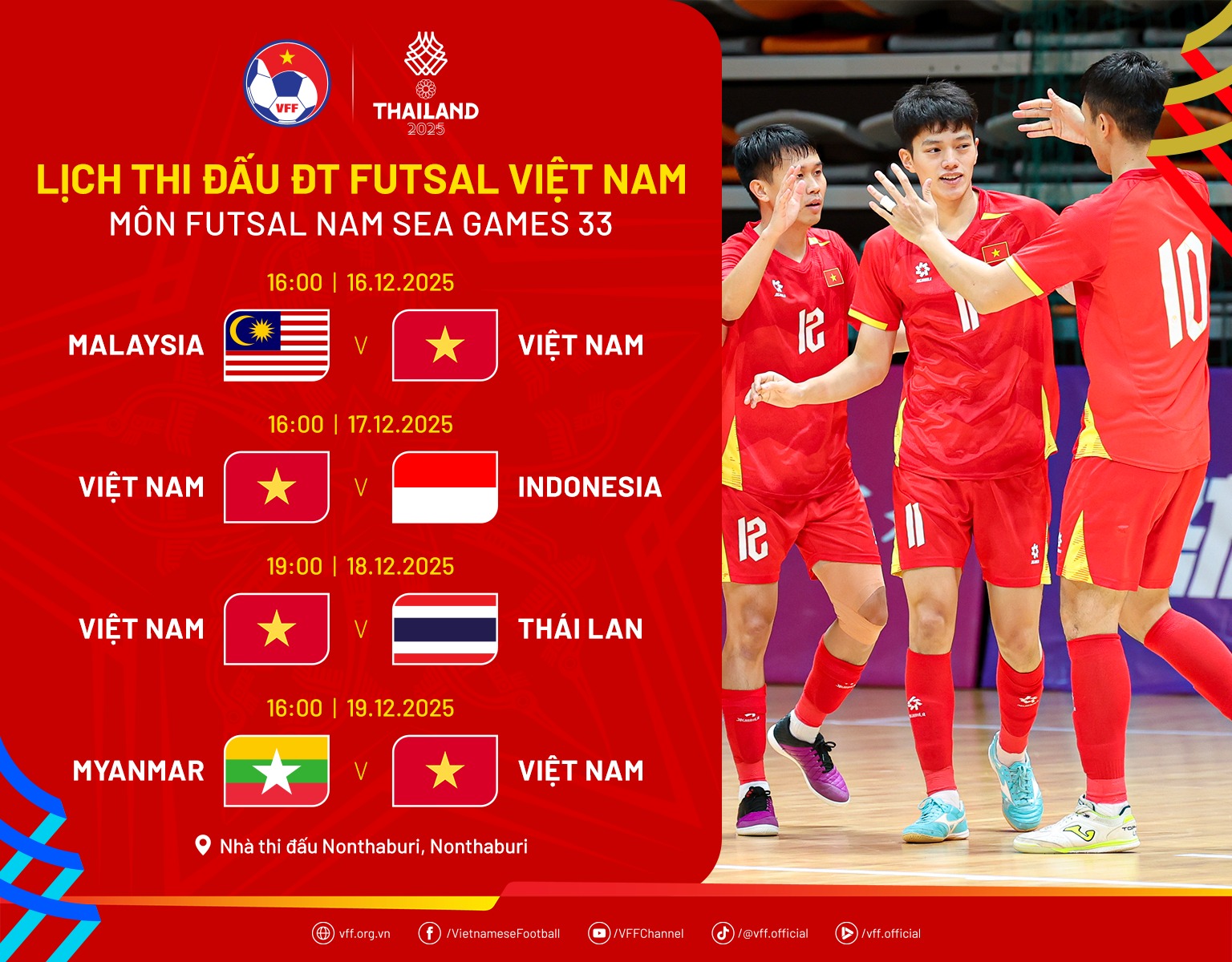 lich thi dau futsal nam viet nam