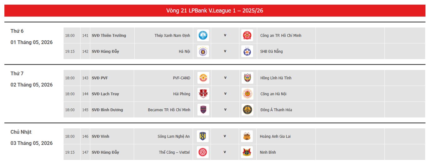 lich thi dau vong 21 v league 2025-26 moi nhat