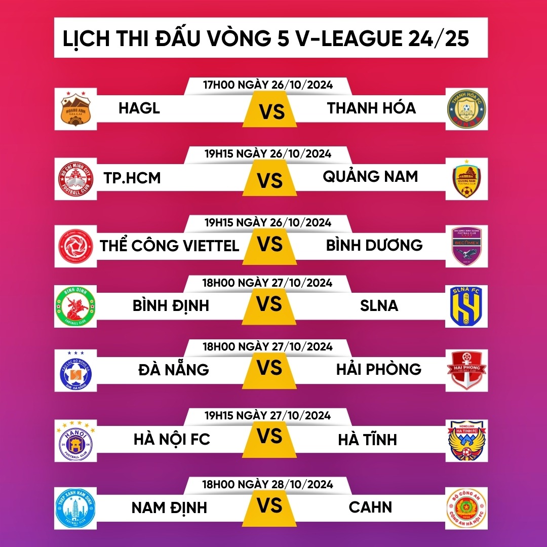 lich thi dau vong 5 v-league