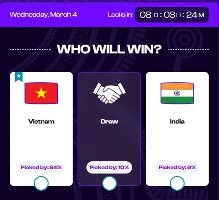 sieu may tinh du doan ket qua tran đt nu viet nam vs đt nu an do