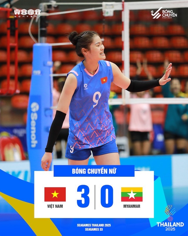 tuyen bong chuyen nu viet nam moi nhat 2025 moi nhat 