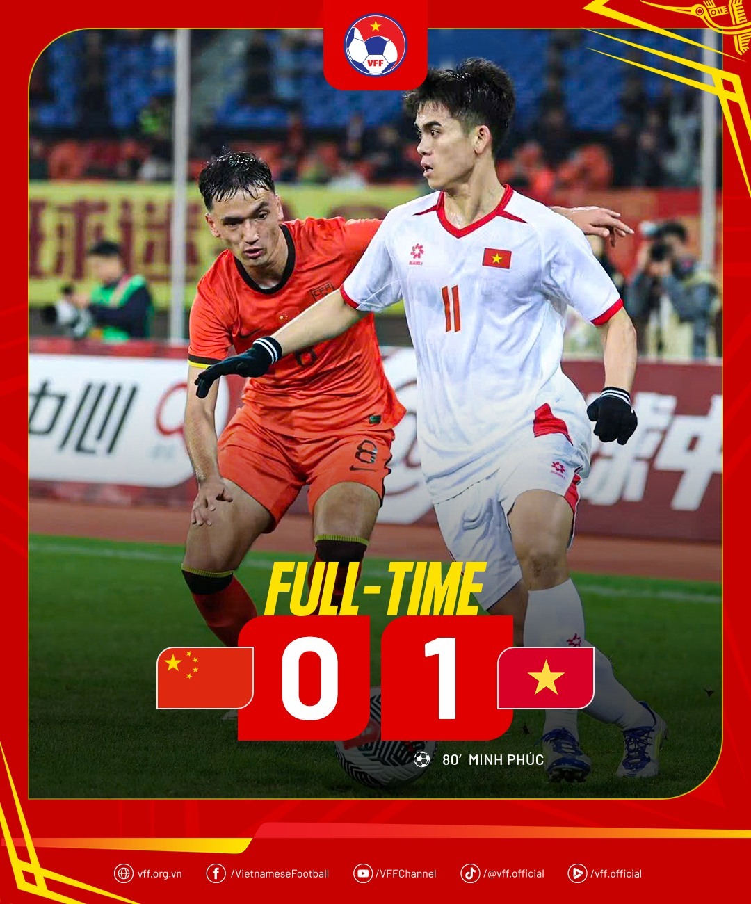 u22 viet nam moi nhat