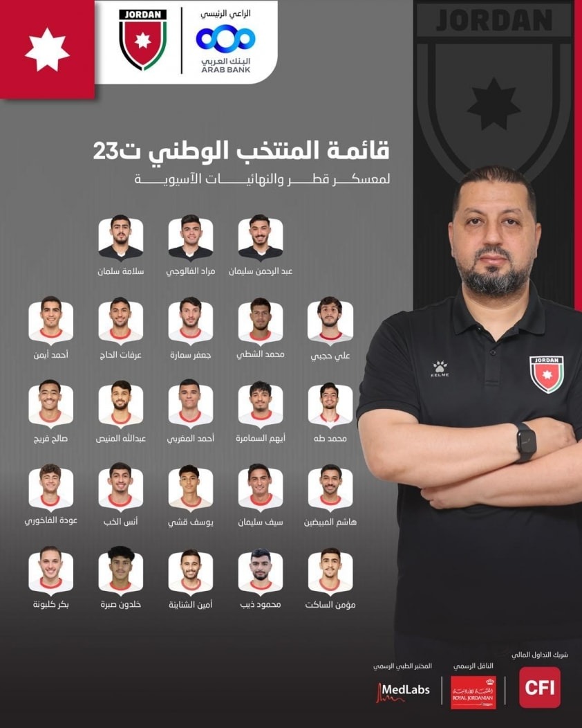 u23 jordan hoi quan dau u23 viet nam