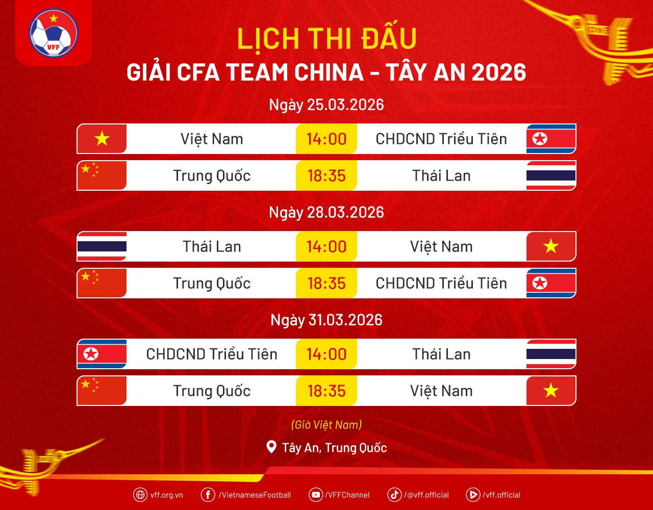 u23 viet nam moi nhat 2026 (2)