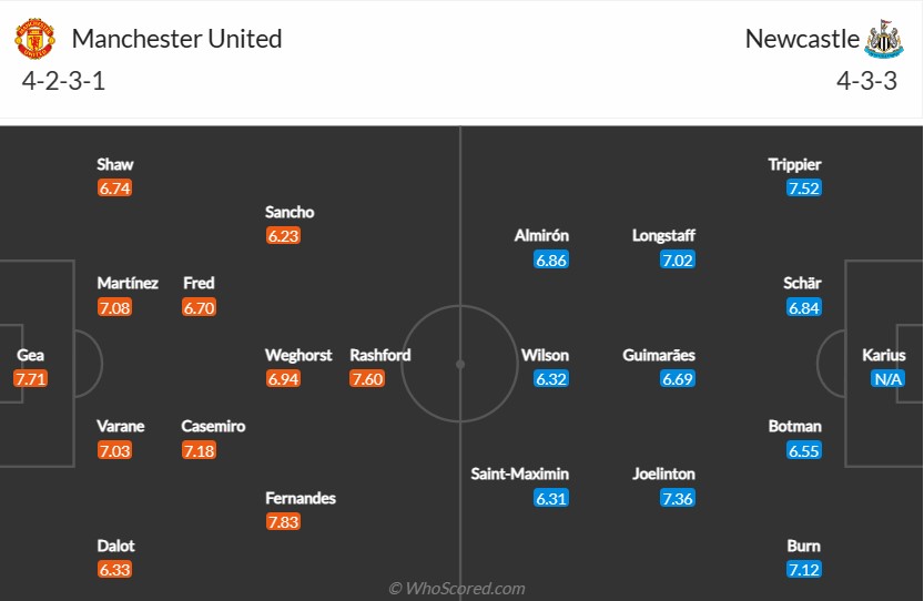 Trực tiếp bóng đá MU vs Newcastle, 23h30 ngày 26/2: Rashford chấn thương? Link xem MU Carabao Cup