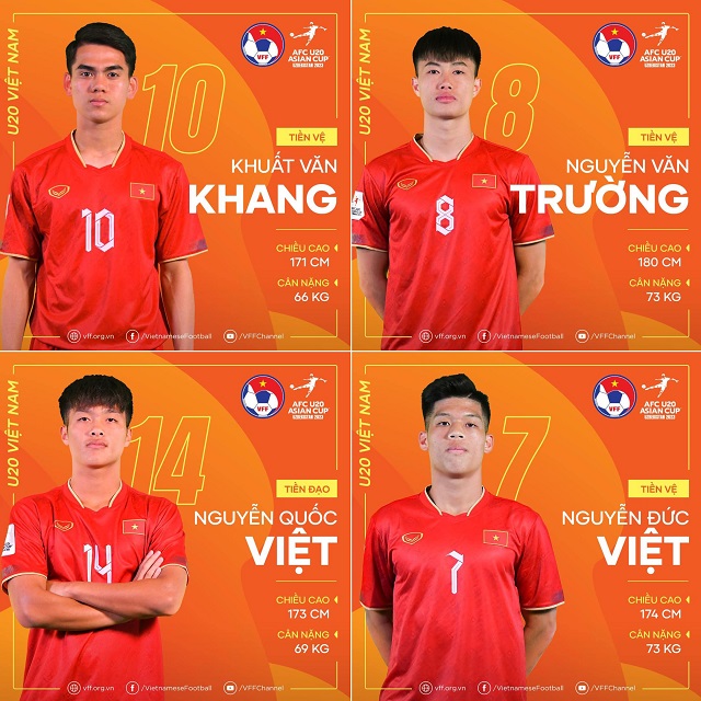 Kế hoạch nâng cấp ĐT Việt Nam liên tục 'phá sản': VFF bất lực, HLV Troussier đưa ra yêu cầu khó tin