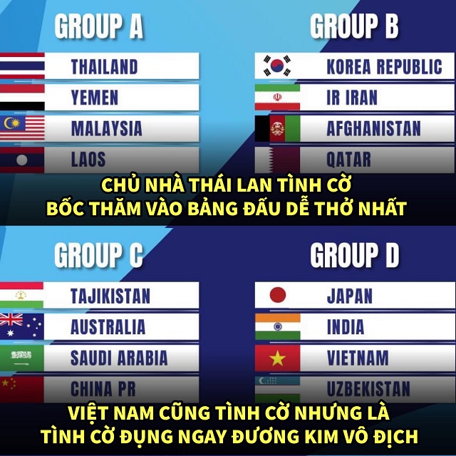 Thái Lan dính nghi vấn dàn xếp 'bảng tử thần', khiến ĐT Việt Nam nguy cơ mất suất dự FIFA World Cup?