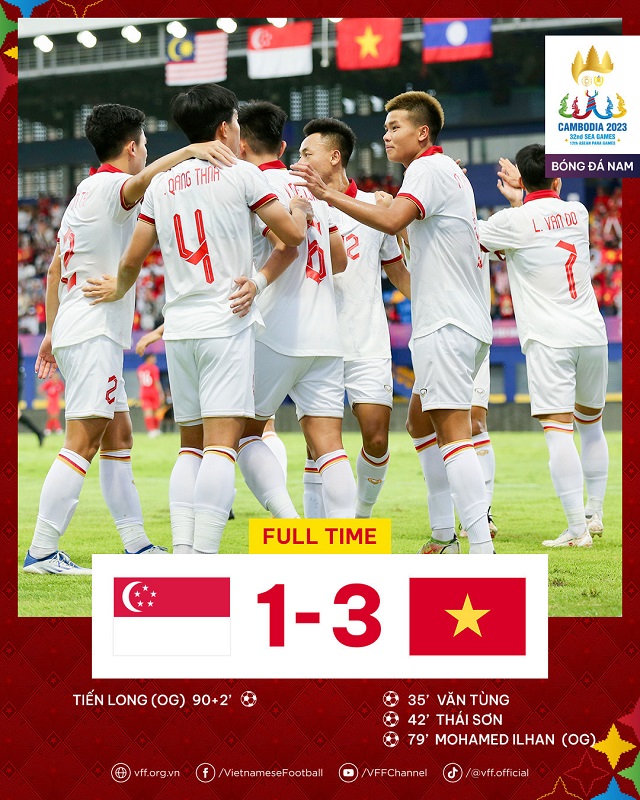 Sa sút khó tin dưới thời HLV Philippe Troussier, U22 Việt Nam vẫn 'vượt mặt' Thái Lan ở SEA Games 32