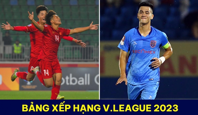 Tin bóng đá trưa: Quang Hải đón tin vui ở Pau FC; ĐT Việt Nam mất oan lợi thế giành vé dự World Cup