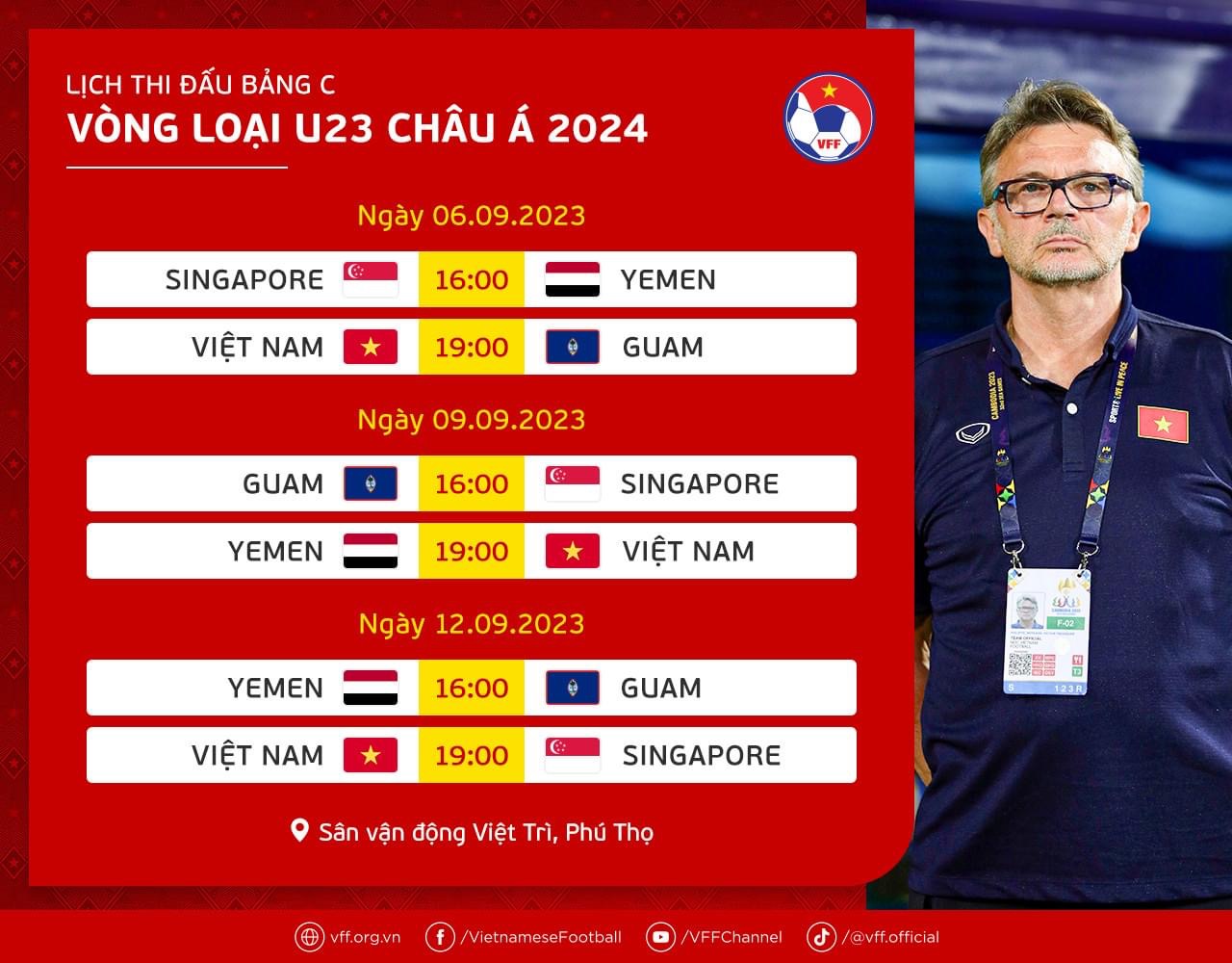 Lịch thi đấu vòng loại U23 châu Á 2024: HLV Troussier trổ tài, U23 Việt Nam 'vô đối' tại bảng C?