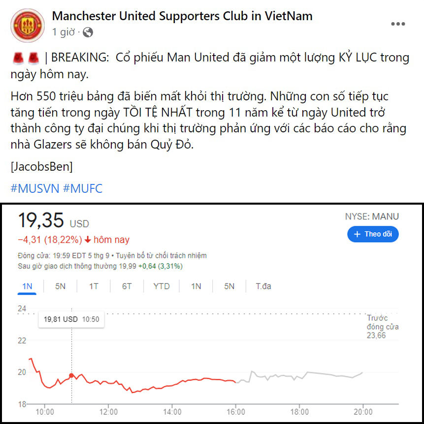 Nhà Glazers mất trắng 'núi tiền' vì lật kèo Qatar, buộc phải bán Man UTD cho tỷ phú Sheikh Jassim?