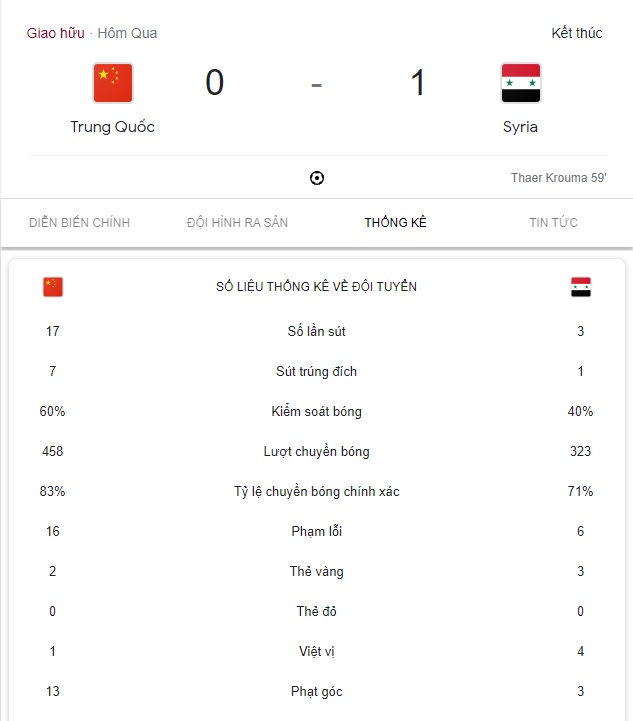 Trước ngày tái đấu ĐT Việt Nam, Trung Quốc sa sút bất ngờ trên BXH FIFA, bị chính CĐV nhà 'tẩy chay'