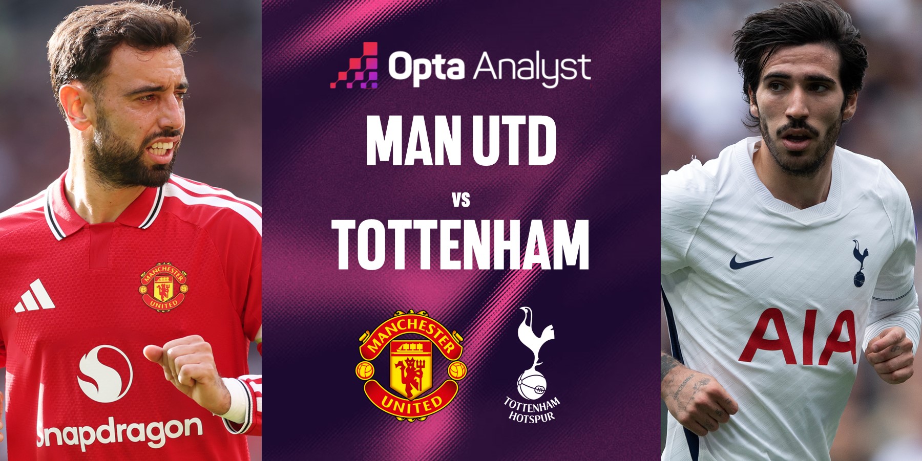 manchester-united-vs-tottenham-prediction-2026-27
