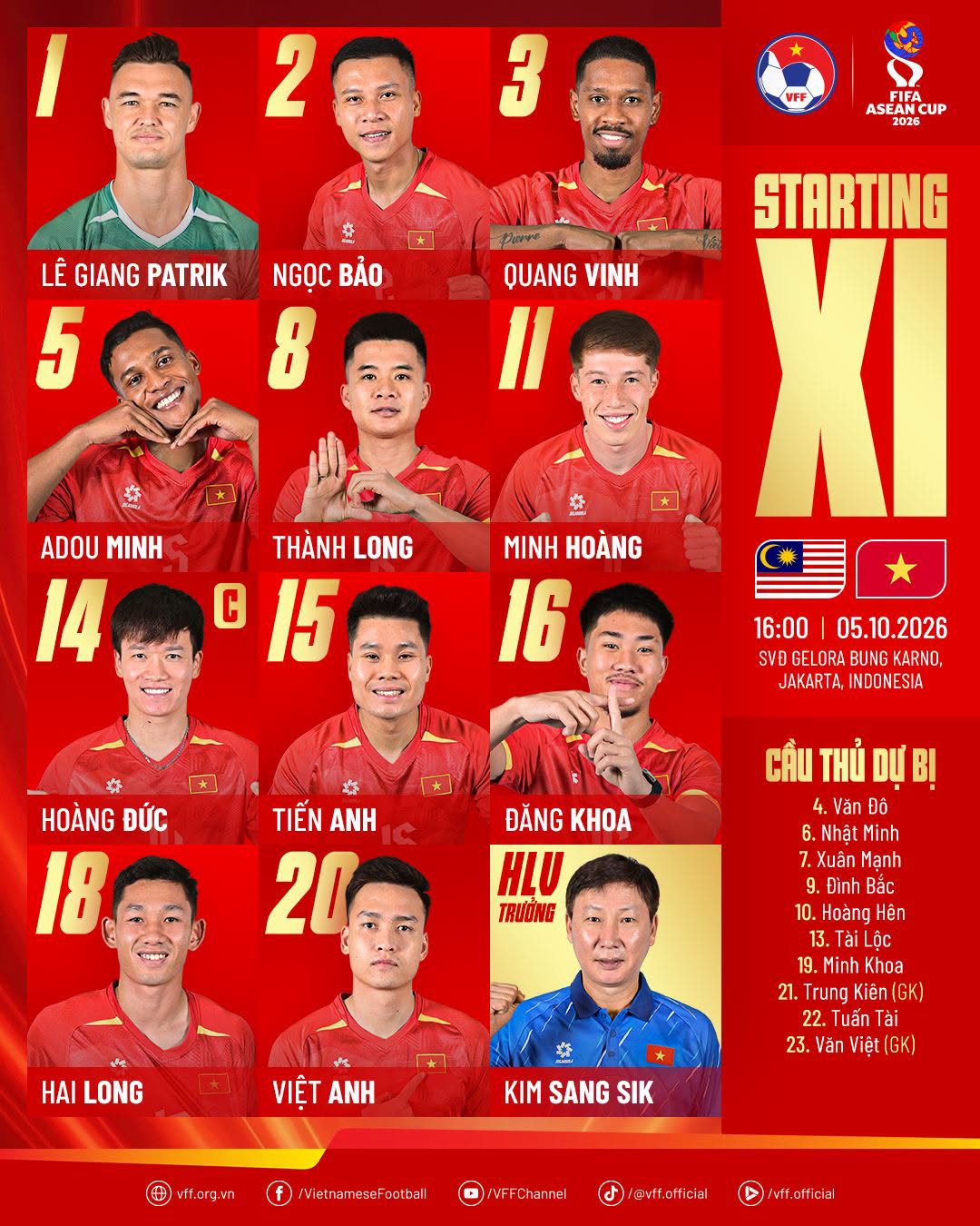 doi-hinh-vietnam-malaysia