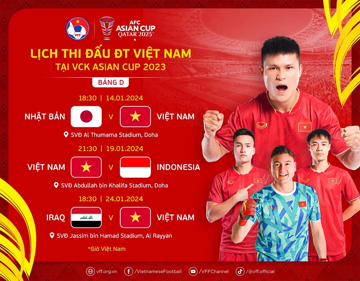 HLV Troussier nhận tin vui từ Filip Nguyễn, ĐT Việt Nam chốt kế hoạch đặc biệt cho Asian Cup 2023