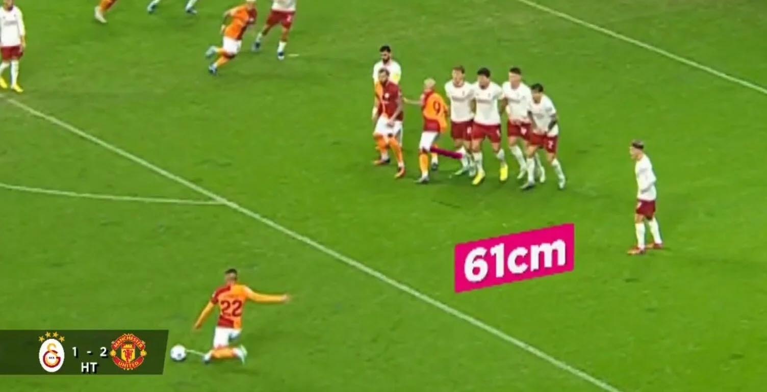 Bằng chứng trọng tài mắc sai lầm, MU bị loại ở Champions League vì bàn thua oan trước Galatasaray?