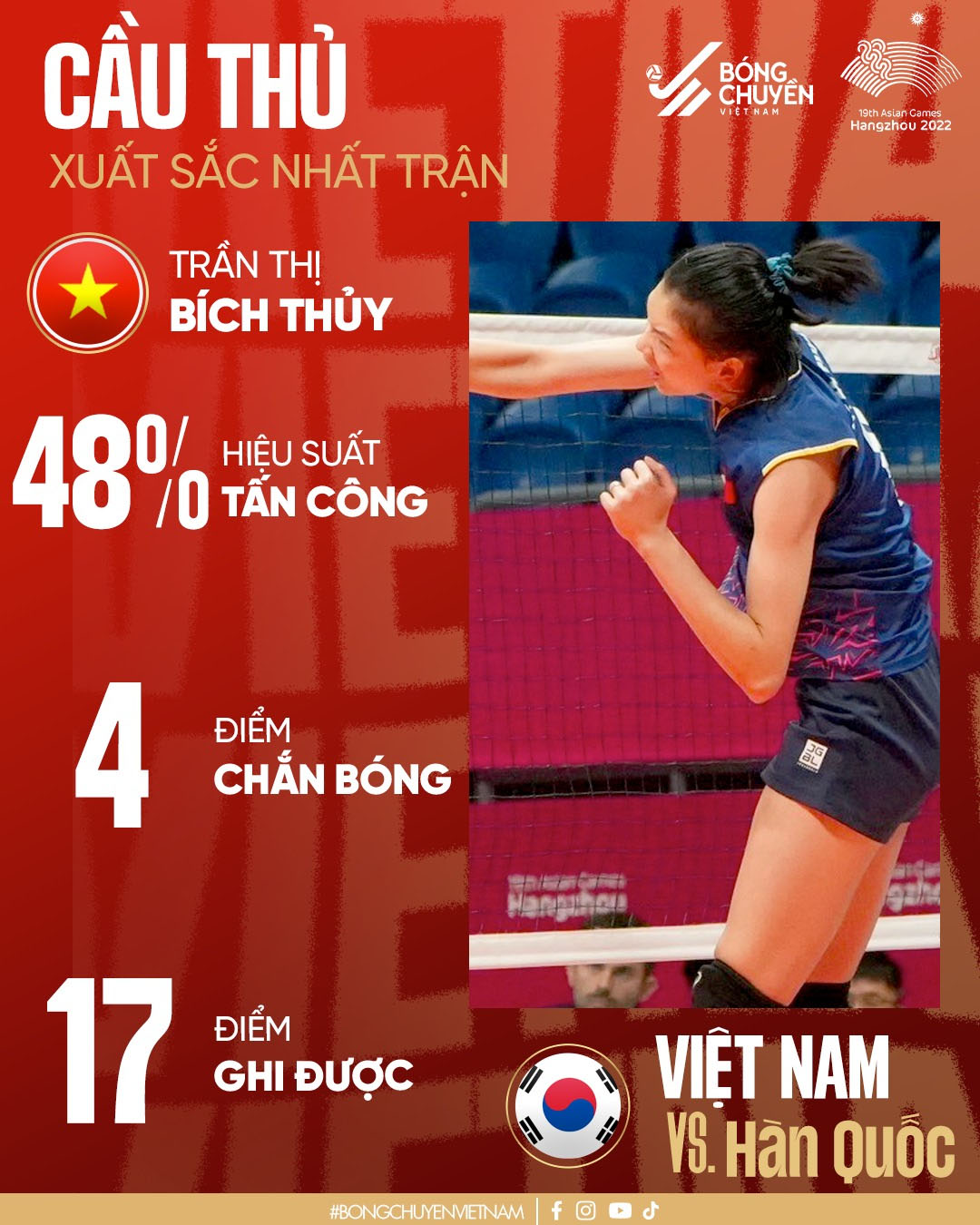 bich-thuy-viet-nam-han-quoc