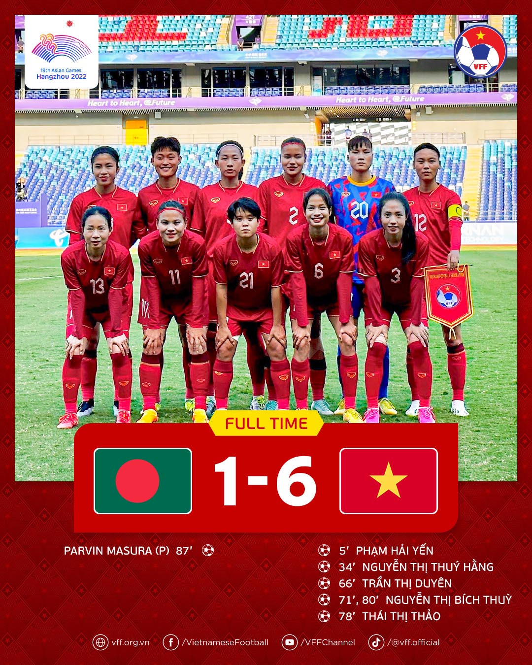 ket-qua-bong-da-dt-nu-viet-nam-bangladesh-asiad-2032