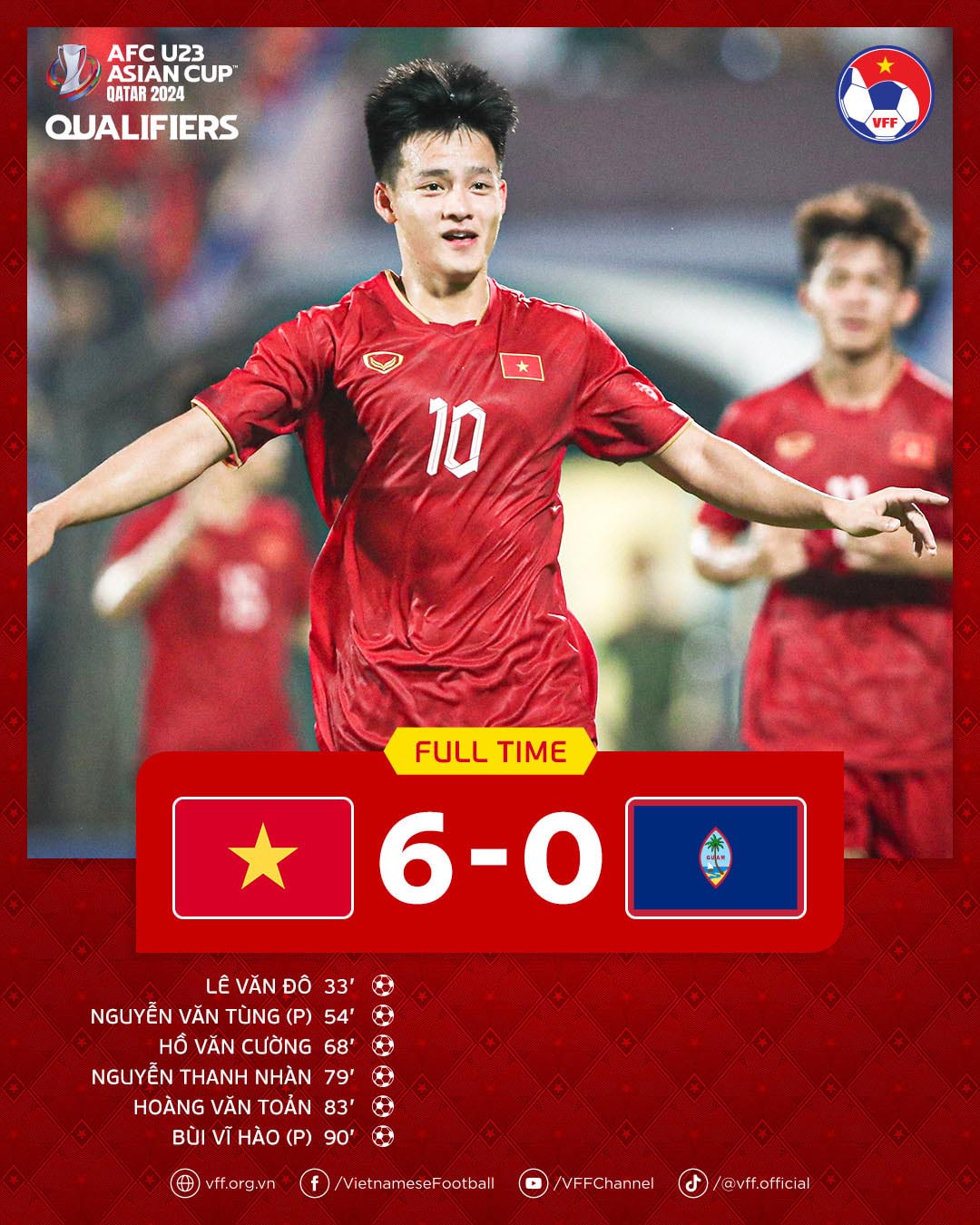 u23-viet-nam-60-u23-guam