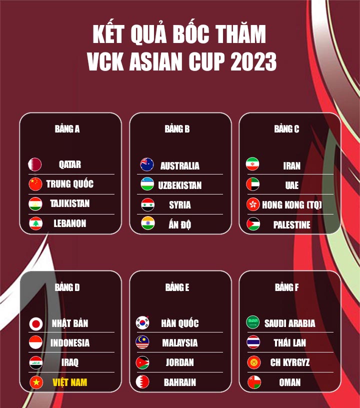 vck-asian-cup-2023